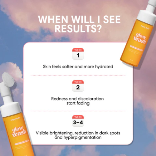 Turmeric & Kojic Acid Glow Wash